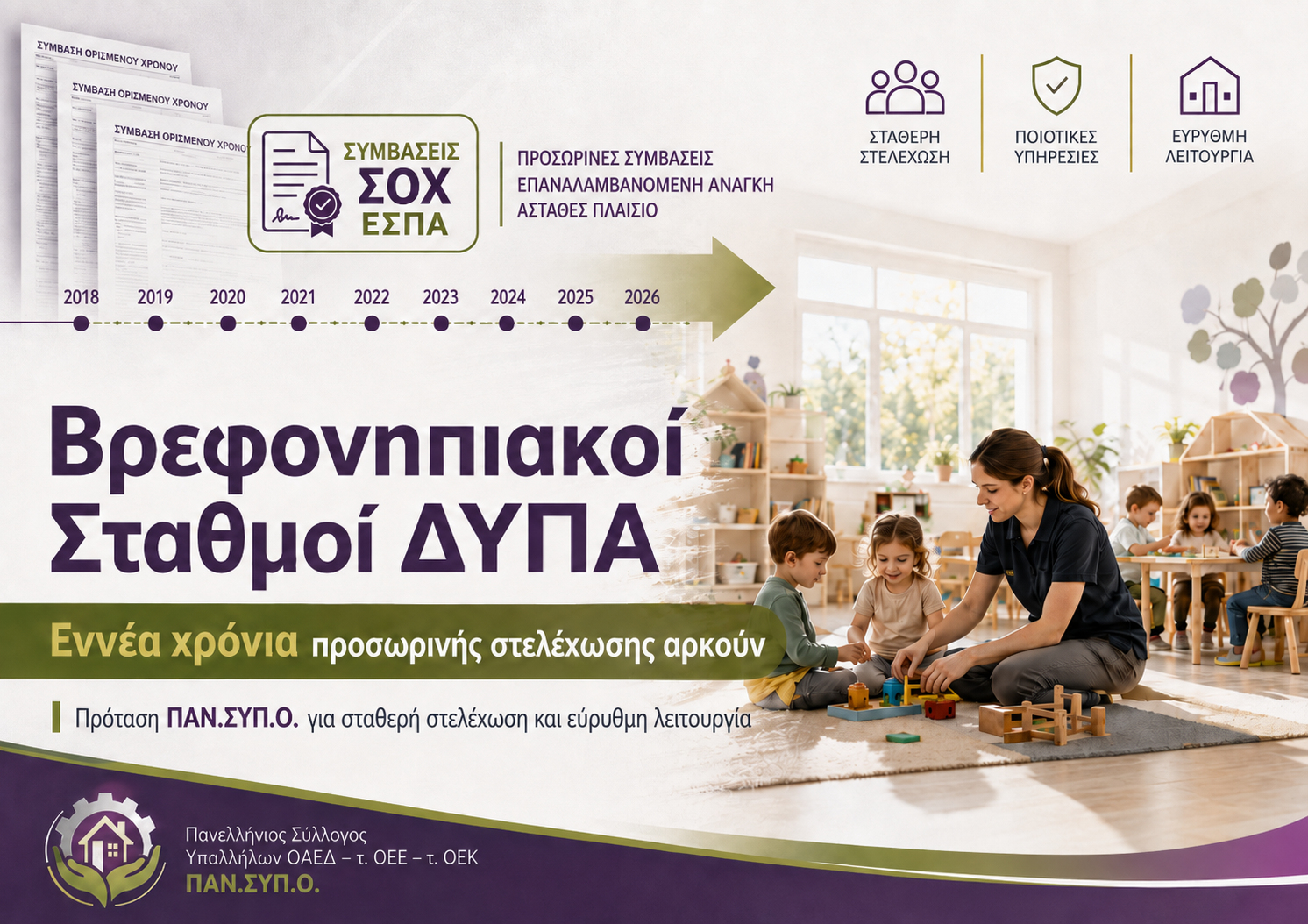 Βρεφονηπιακοί Σταθμοί Δ.ΥΠ.Α:  Εννέα χρόνια προσωρινής στελέχωσης αρκούν -Από τη ρύθμιση του Π. ΔΙΑΤΑΓΜΑΤΟΣ  απουσιάζουν οι 28 Βρεφονηπιακοί Σταθμοί της Δ.ΥΠ.Α.